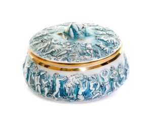 Bonboniere Bonboniere (depositphotos.com)